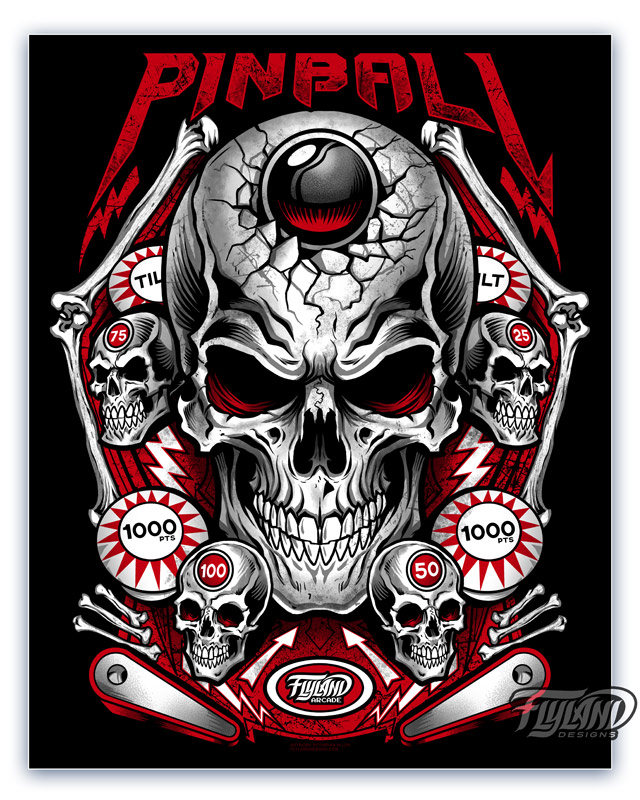 An illsutration of human skulls